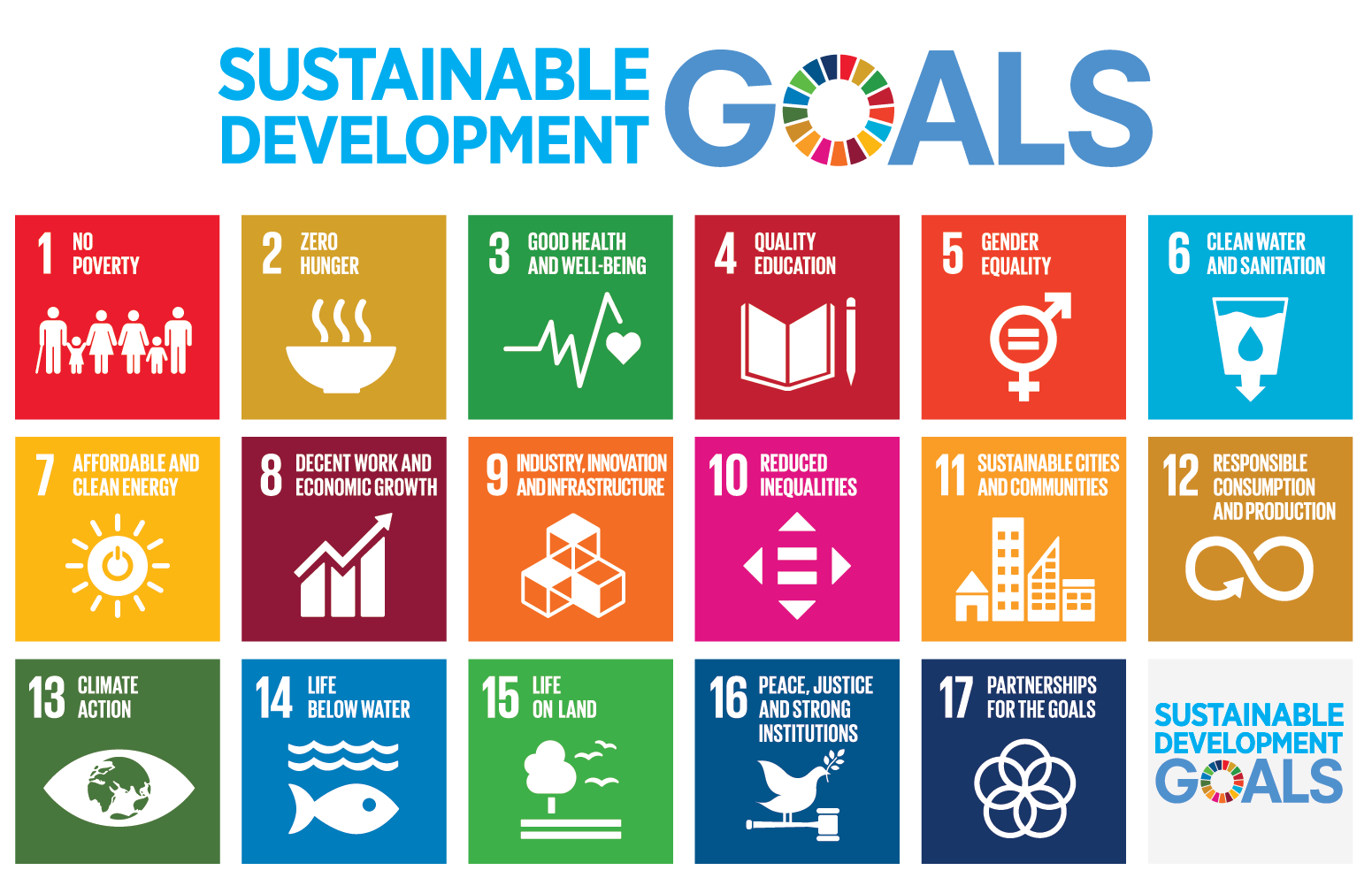 sustainable_development_goals_04